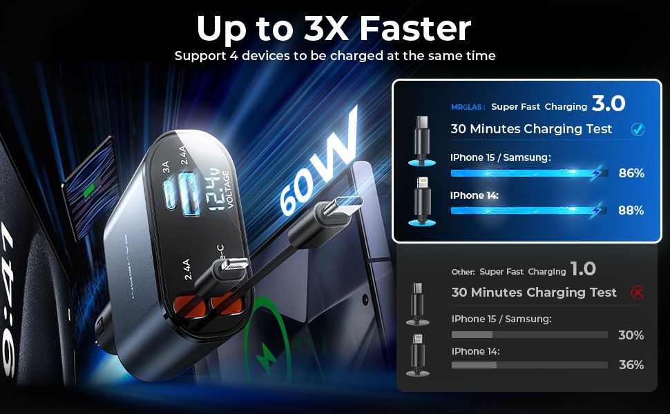 retractable car charger